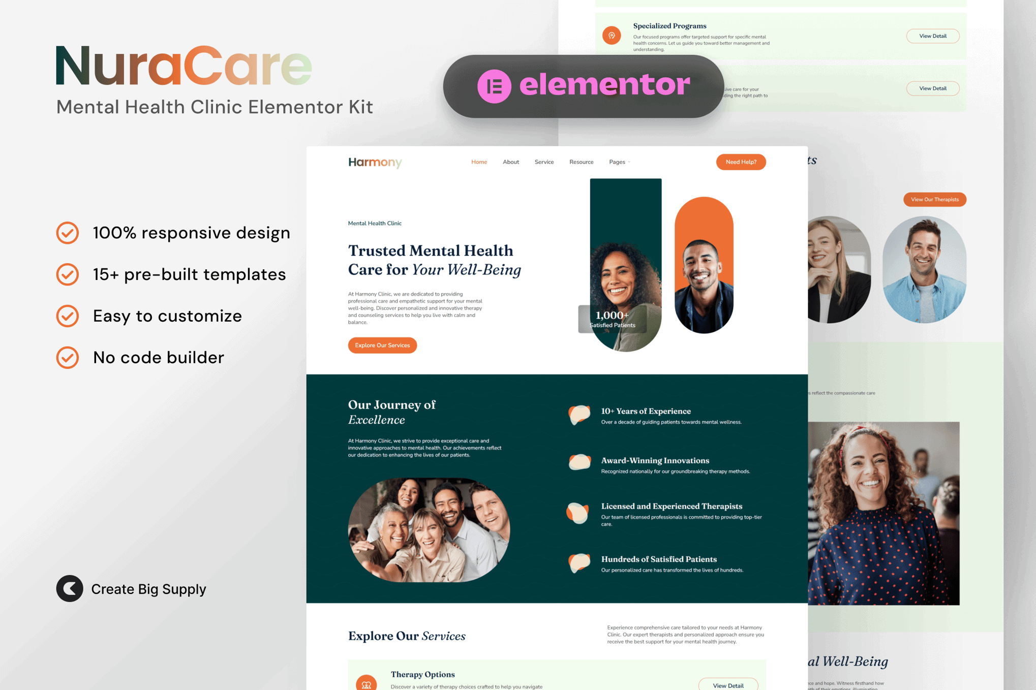 NuraCare – Mental Health Clinic Elementor Template Kit